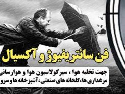 تصویری از فن آکسیال و فن سانتریفیوژ