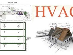 سیستم HVAC